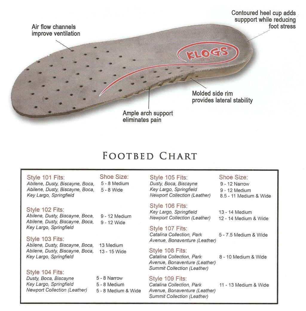Klogs Insoles Sizing Chart