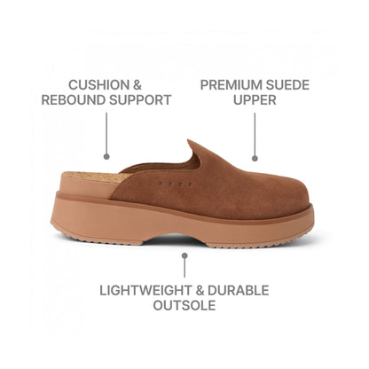 Reef Vista Skye view 8 - Walnut Suede