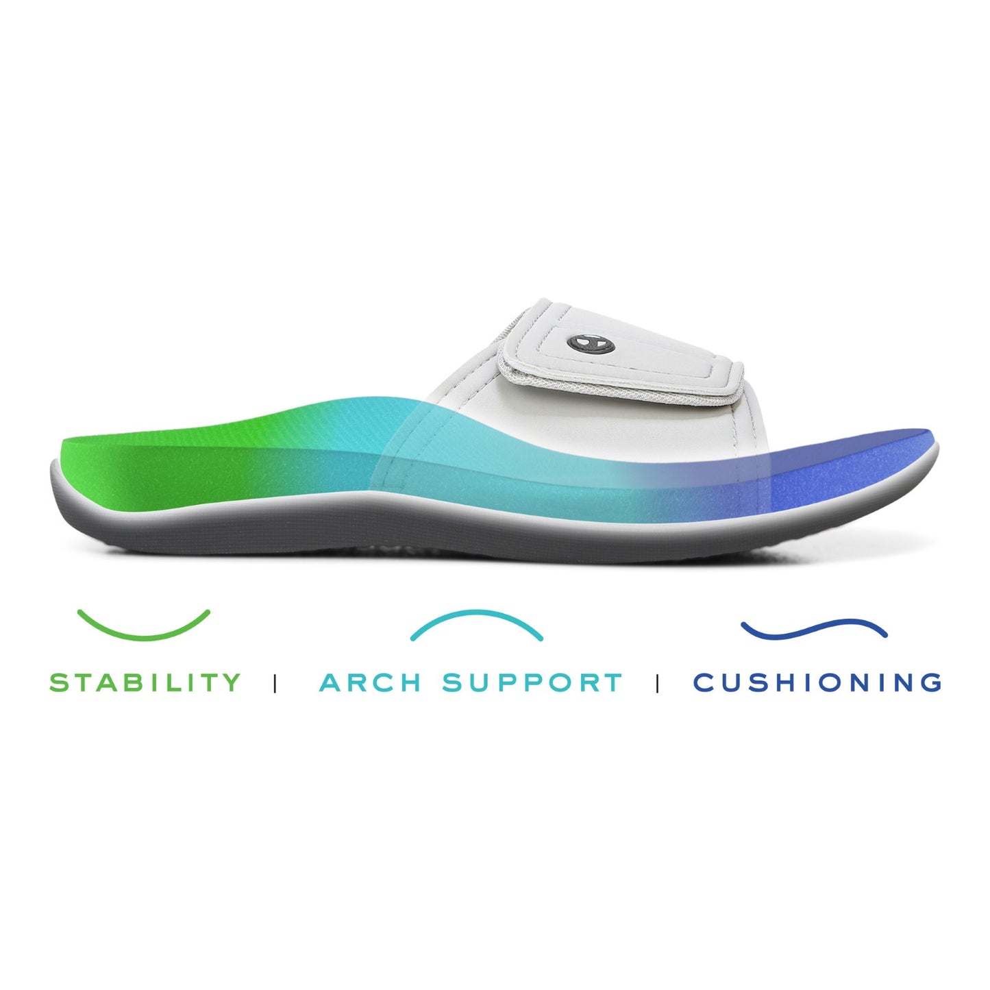 Vionic Kiwi - Unisex Motion Control Orthotic Slide Sandal - Kiwi Vapor 3zone Med Lifestyle