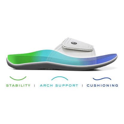 Vionic Kiwi - Unisex Motion Control Orthotic Slide Sandal - Kiwi Vapor 3zone Med Lifestyle