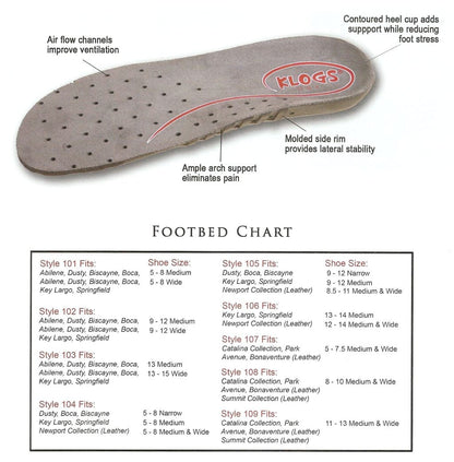 Klogs Insoles Sizing Chart