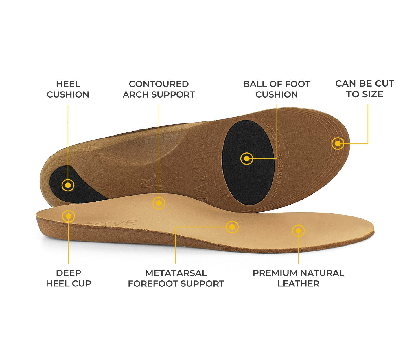 Strive Comfort Replacement Orthotic Insoles - Leather Arch Supports - Replacement Insoles
