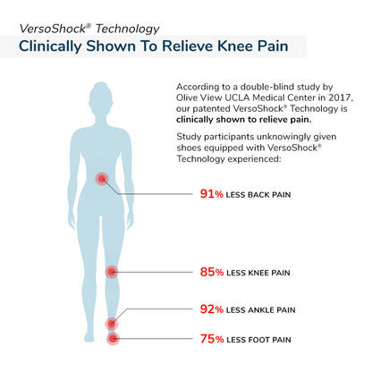 Gravity Defyer MATeeM Women's Athletic Shoes - Pink - Lifestyle Clinically Shown to Relieve Knee Pain