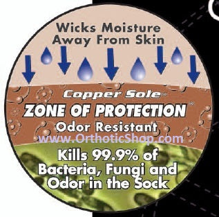 Copper Sock Protection