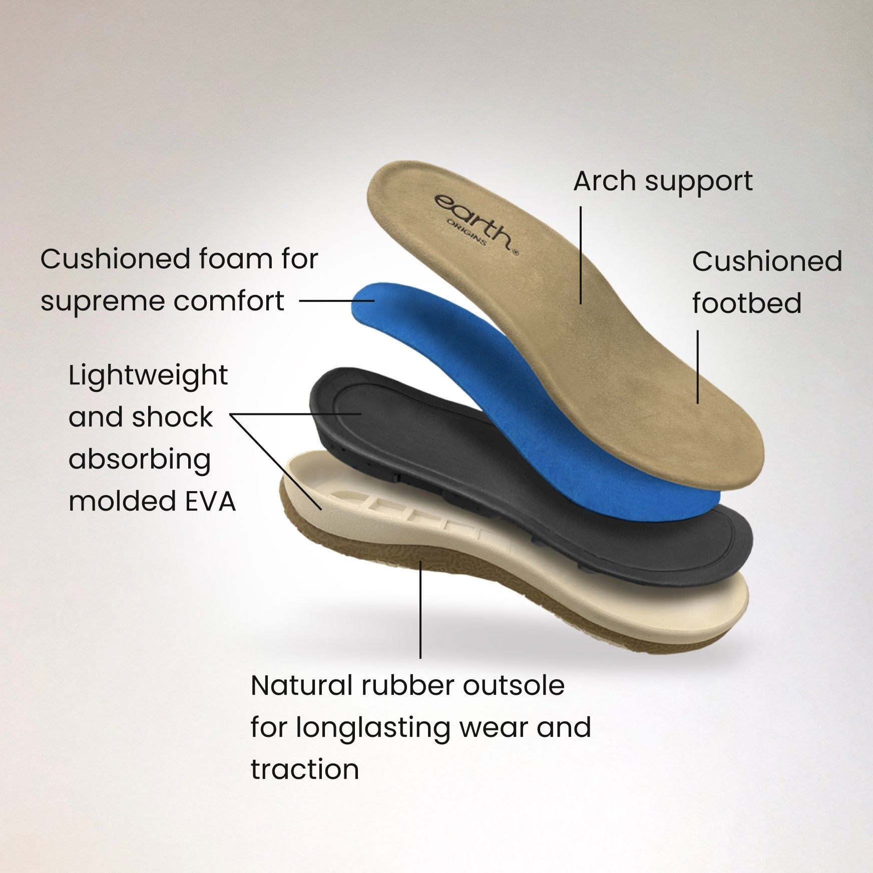 Earth Skylar Cushioned Arch-Support Adjustable Women's Sandal - Light Natural - 9