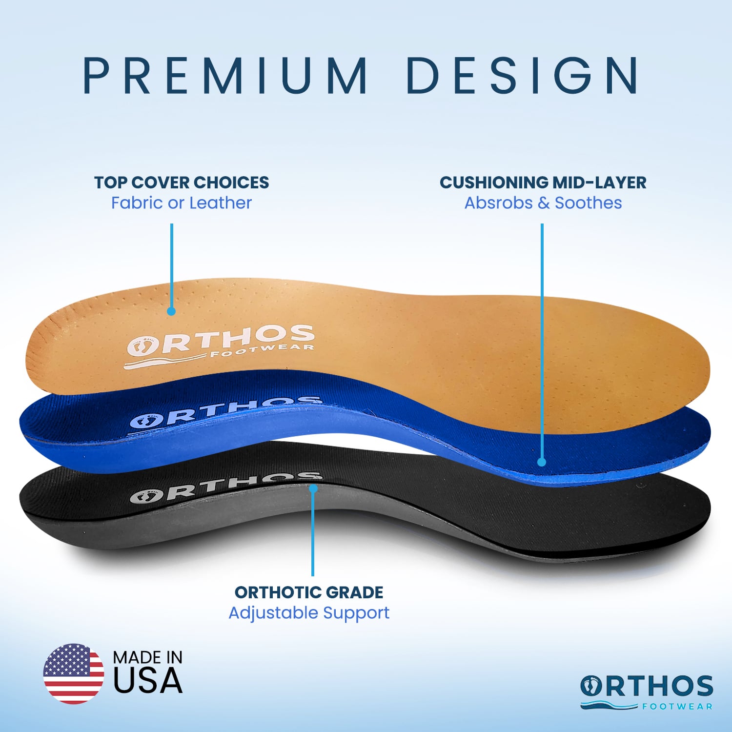 ORTHOS Footwear Full Length - Made in the USA - Black - Fabric Tan - Leather Lifestyle